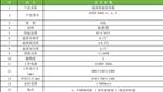 宁波科晟供应KSNP-9402-1AE电热恒温培养箱