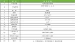 宁波科晟供应KSNP-9602-1AE电热恒温培养箱