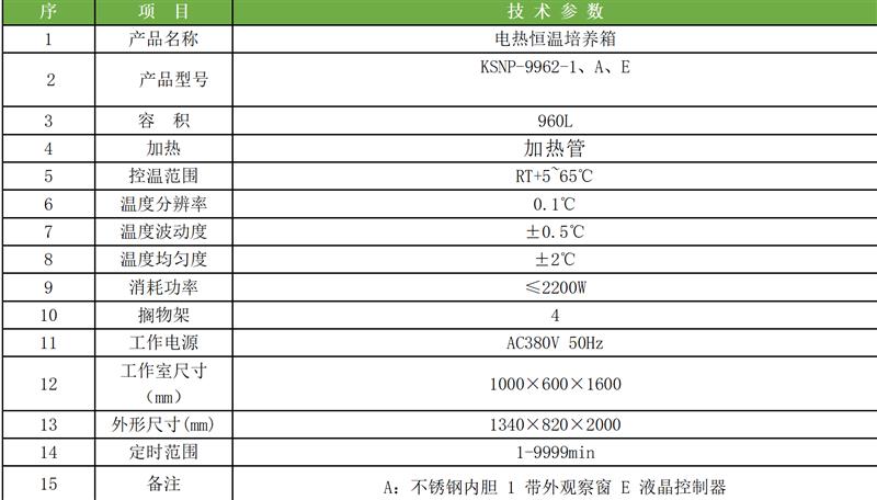 宁波科晟供应KSNP-9962-1AE电热恒温培养箱