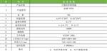 宁波科晟供应KSHP-070A干燥培养两用箱
