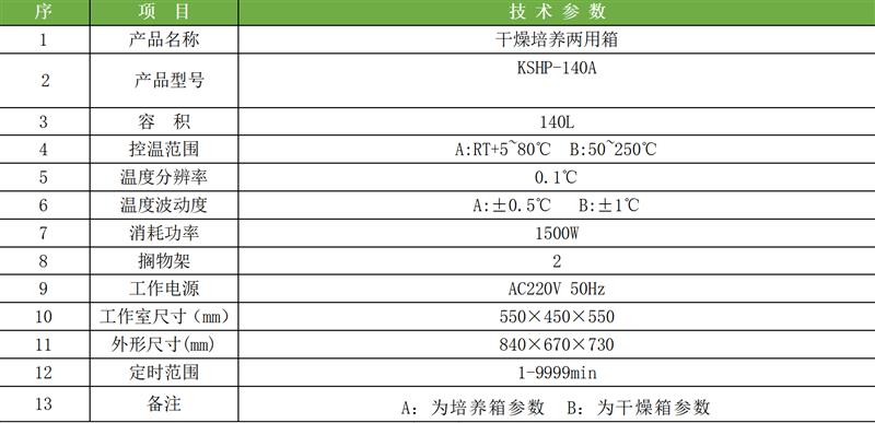 宁波科晟供应KSHP-140A干燥培养两用箱