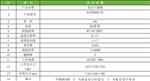 宁波科晟供应KSZF6050-ES真空干燥箱