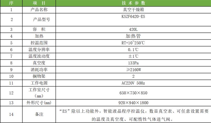 宁波科晟供应KSZF6420-ES真空干燥箱