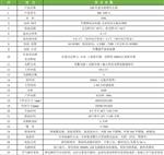 宁波科晟供应LED红蓝光植物生长箱RHL-380-3