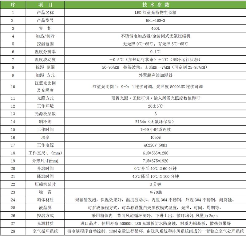 宁波科晟供应LED红蓝光植物生长箱RHL-460-3