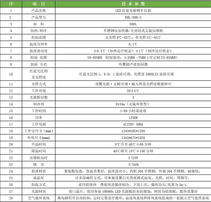 宁波科晟供应LED红蓝光植物生长箱RHL-800-3