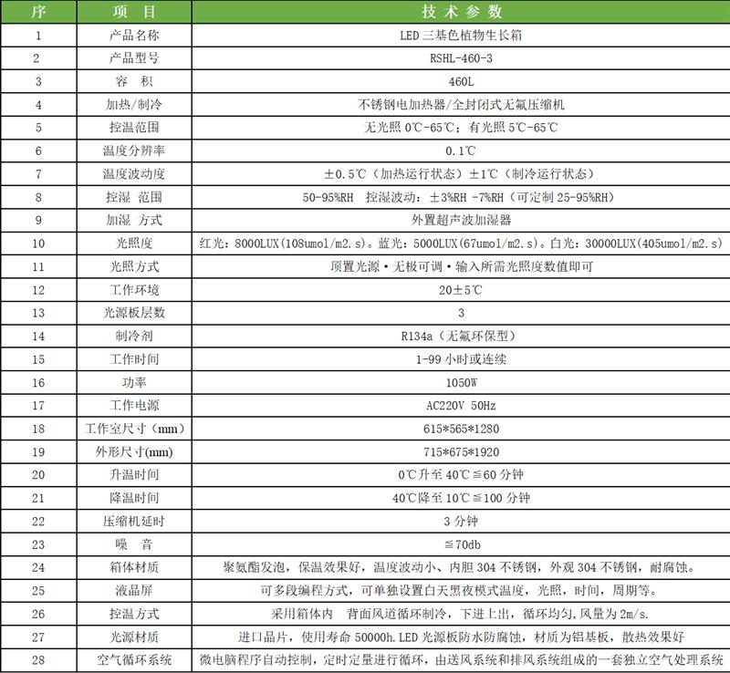 科晟供应LED三基色植物生长箱RSHL-460-3