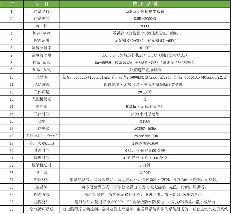 科晟供应LED三基色植物生长箱RSHL-2000-3
