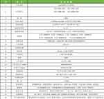 科晟供应LED植物生长光照箱ZGX-160A-LED