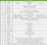 科晟供应步入式植物生长箱KSBR-2000FZ