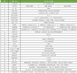 科晟供应步入式植物生长箱KSBR-5000FZ