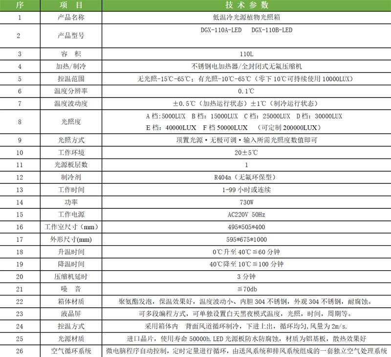科晟供应低温冷光源植物光照箱DGX-110A-LED