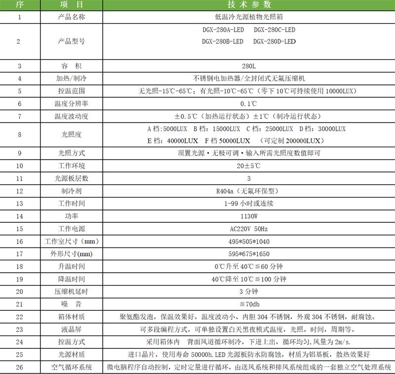 科晟供应低温冷光源植物光照箱DGX-280A-LED