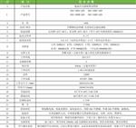 科晟供应低温冷光源植物光照箱DGX-380A-LED