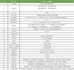 科晟供应低温冷光源植物光照箱DGX-460A-LED