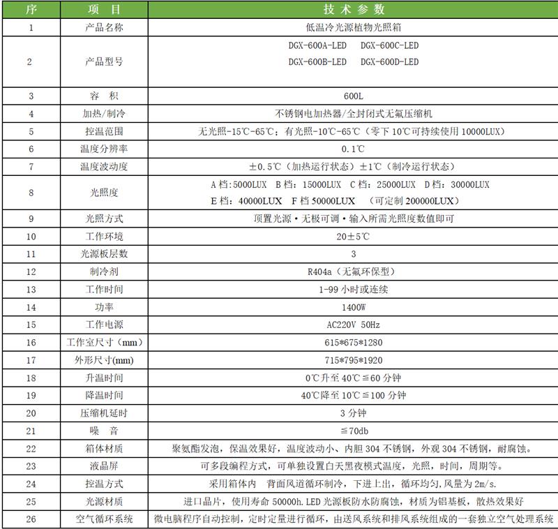 科晟供应低温冷光源植物光照箱DGX-600A-LED