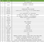 科晟供应低温冷光源植物光照箱DGX-600A-LED