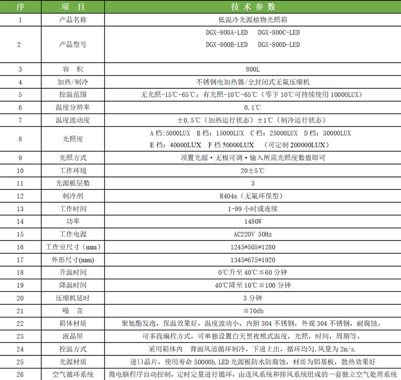 科晟供应低温冷光源植物光照箱DGX-800A-LED