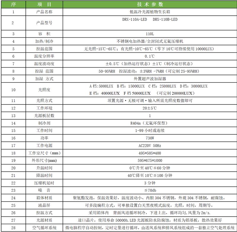 供应低温冷光源植物生长箱DRX-110A-LED
