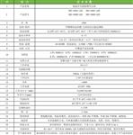 供应低温冷光源植物生长箱DRX-600A-LED