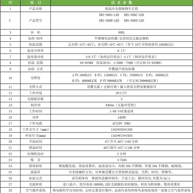 供应低温冷光源植物生长箱DRX-800A-LED