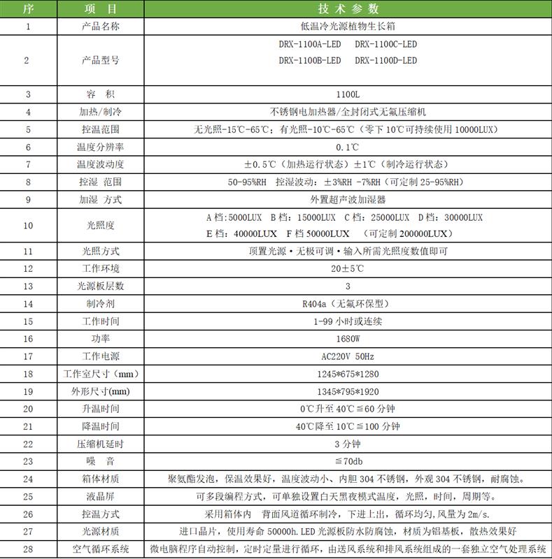 供应低温冷光源植物生长箱DRX-1100A-LED