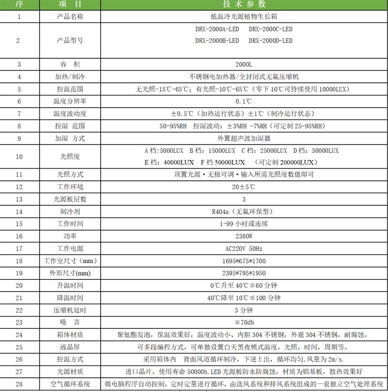 供应低温冷光源植物生长箱DRX-2000A-LED