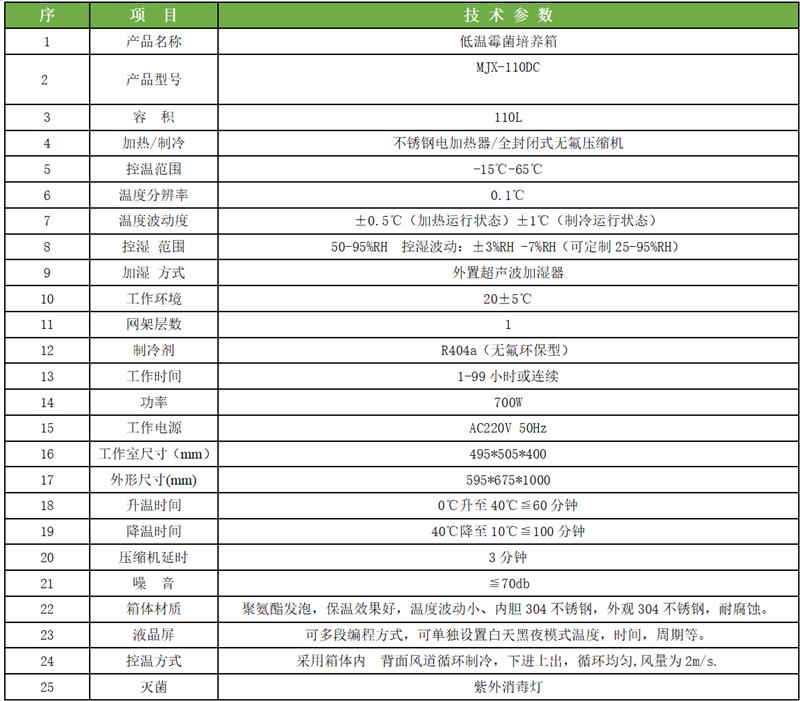 宁波科晟供应低温霉菌培养箱MJX-110DC