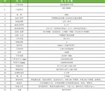 宁波科晟供应低温霉菌培养箱MJX-800DC
