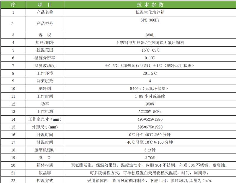 宁波科晟供应低温生化培养箱SPX-380DY