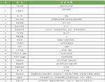 宁波科晟供应低温生化培养箱SPX-580DY