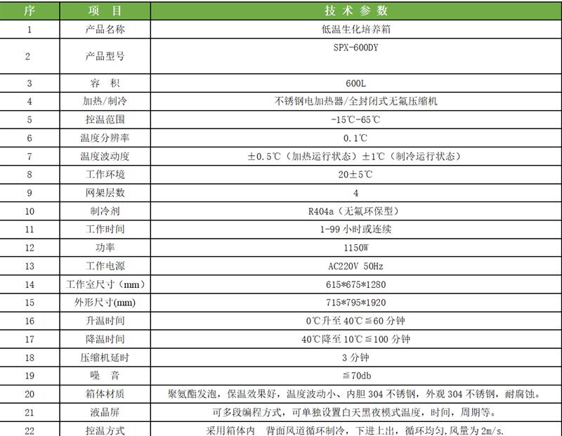 宁波科晟供应低温生化培养箱SPX-600DY