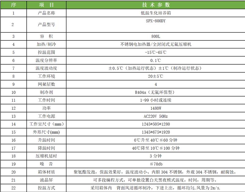 宁波科晟供应低温生化培养箱SPX-800DY