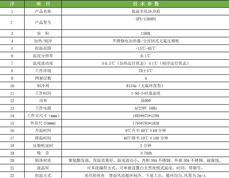 宁波科晟供应低温生化培养箱SPX-1500DY