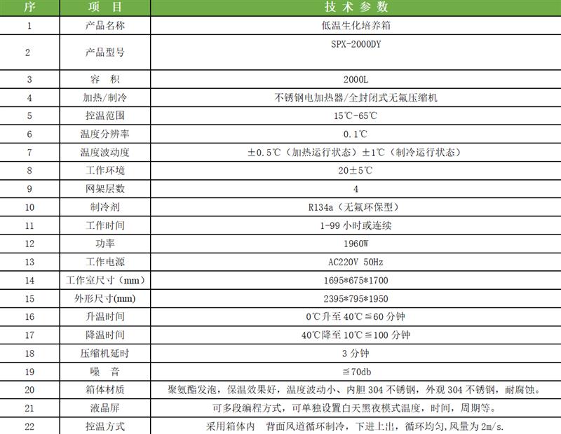 宁波科晟供应低温生化培养箱SPX-2000DY