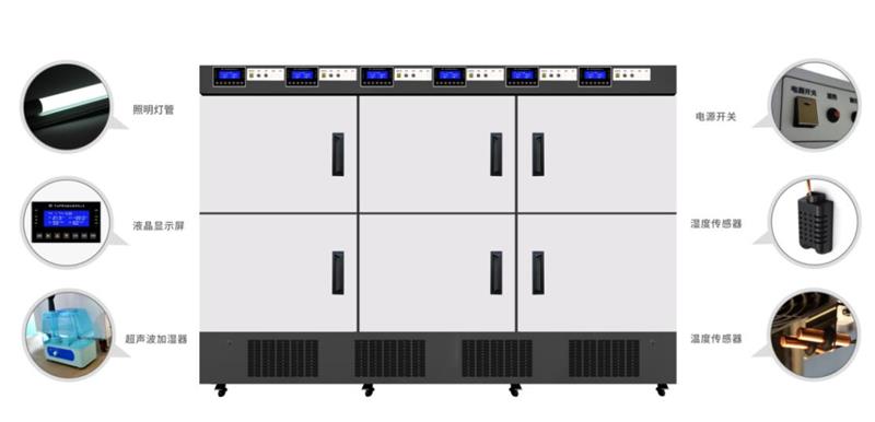供应智能多温区恒温恒湿培养箱HWS-1500L-6