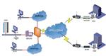 蒸汽4G抄表系统STRYUN 仪表不间断电源