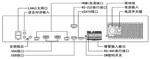 DS-8616N-I16 海康威视16盘录像机