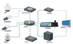 海康威视网络控制键盘 DS-1600K
