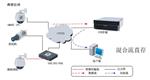 海康威视DS-A80648S 经济型网络存储设备