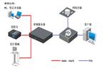 DS-6701HFH/V 海康威视高清视频服务器