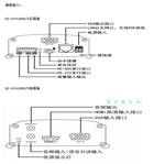 DS-6701HFH/V 海康威视高清视频服务器