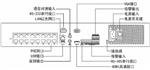 海康威视DS-7716N-K4 16路POE硬盘录像机