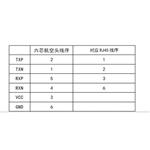 海康DS-2XM8726FWD-IS 200万车载网络摄像机