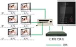 海康威视DS-KH6320C 7寸触摸式室内机
