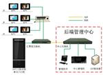 海康威视DS-KD9613-A 10寸识别单元门口机