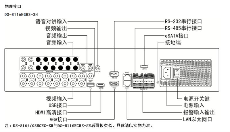 海康DS-8116HGHS-SH 16路同轴8盘位录像机