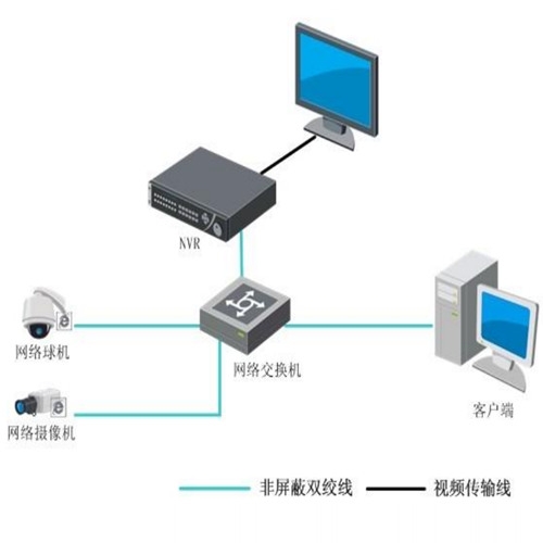 海康威视DS-8832N-R16 16盘位4K硬盘录像机