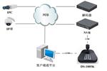 海康威视ds-1005K USB控制键盘