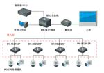 海康威视DS-3E2528P PoE千兆接入交换机